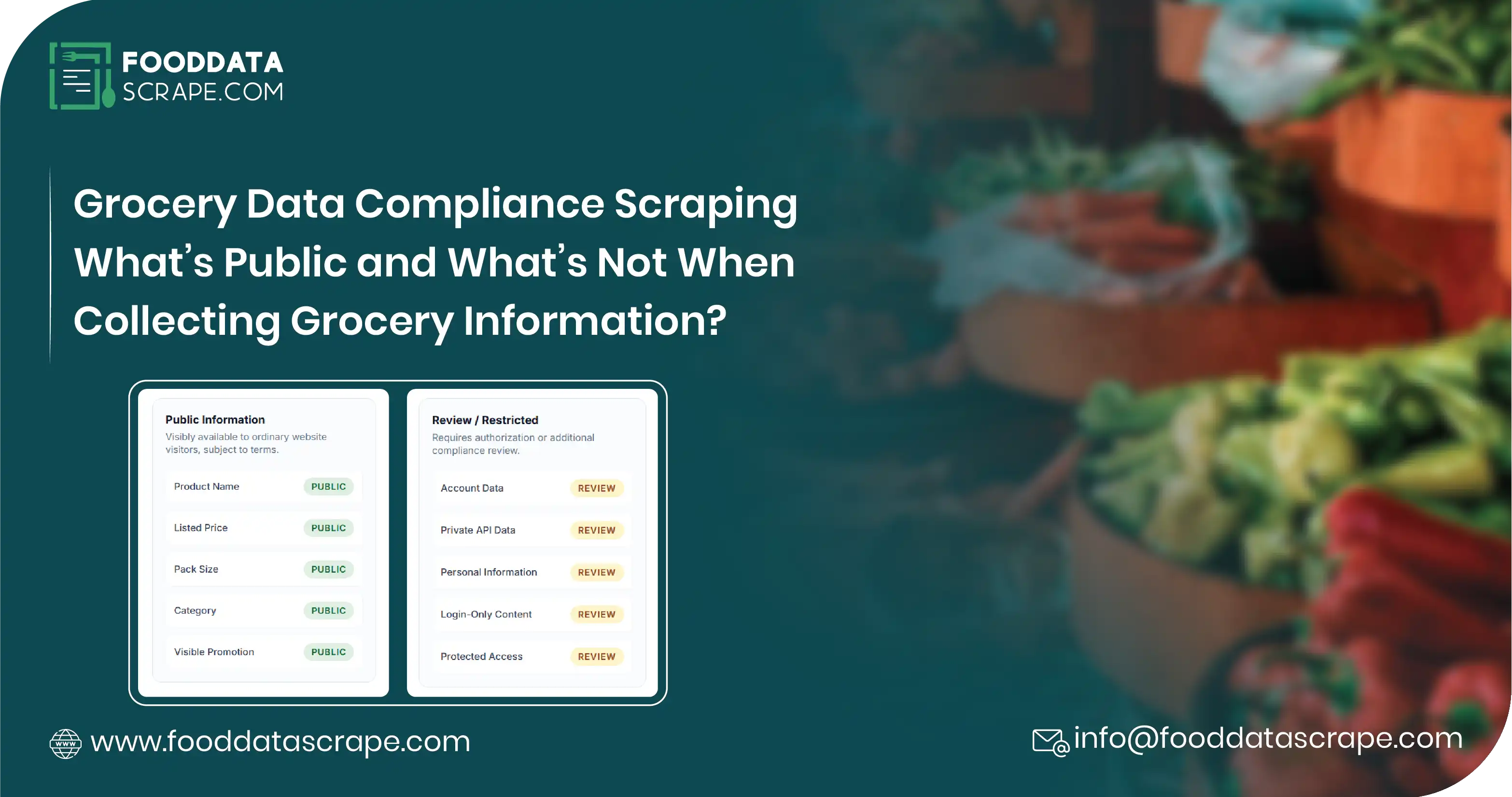 Grocery Data Compliance Scraping: Understanding What's Public and What's Not Across Online Grocery Retail Platforms.